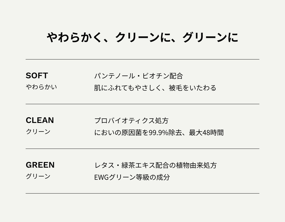 やわらかく、クリーンに、グリーンに