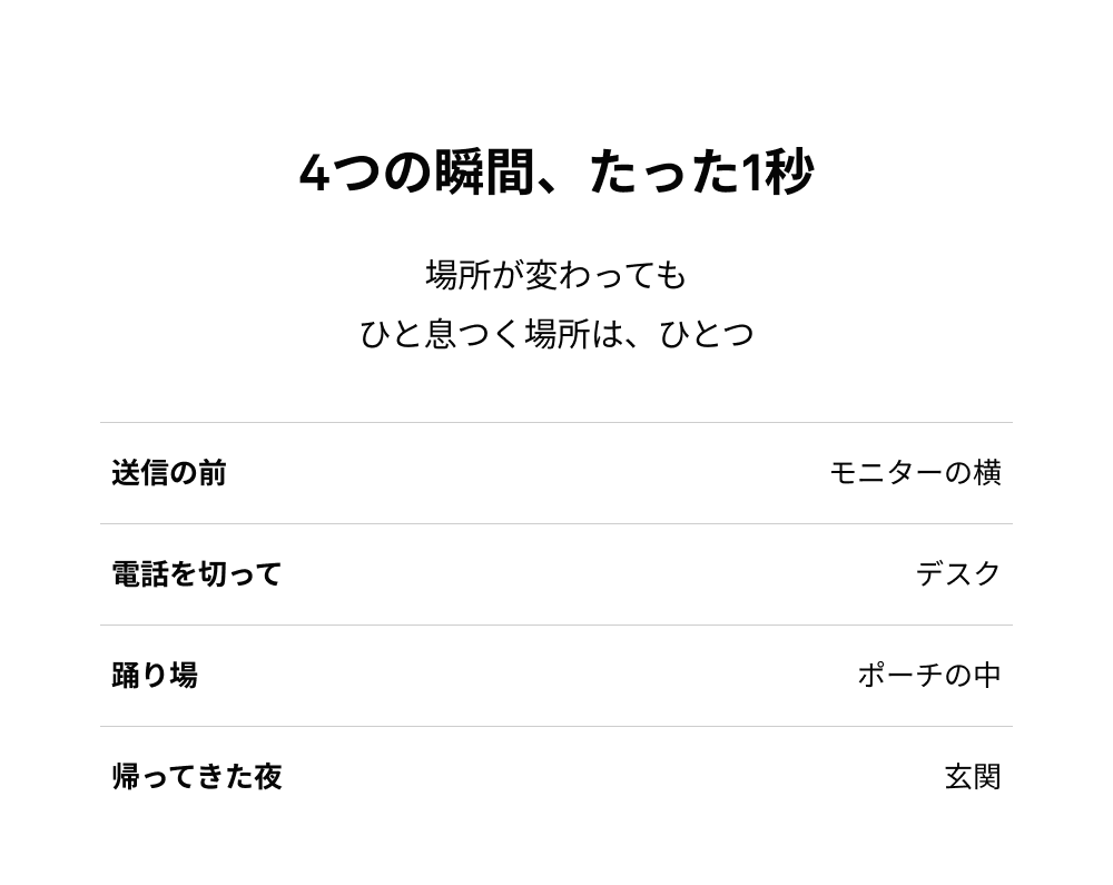 ブレスセンスニッチ