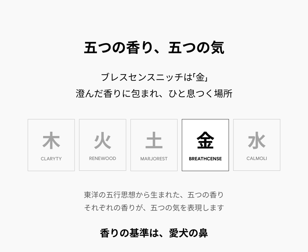ブレスセンスニッチ