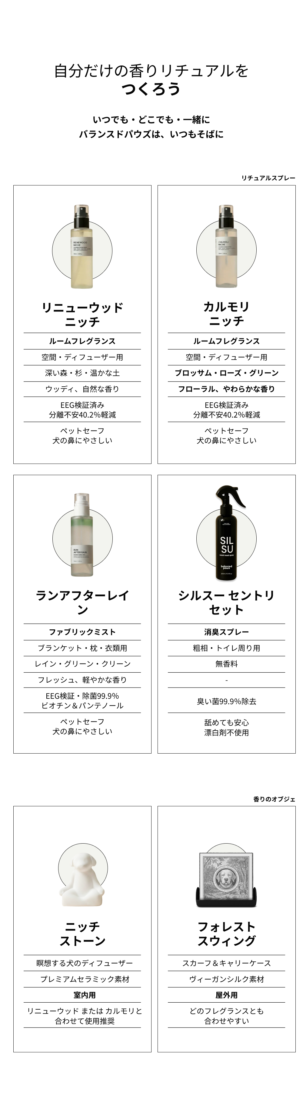 自分だけの香りリチュアルをつくろう