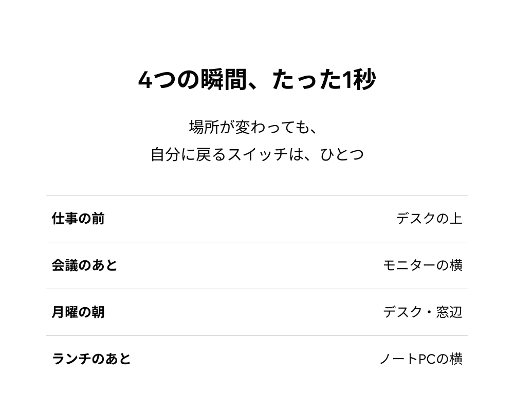クラリティニッチ