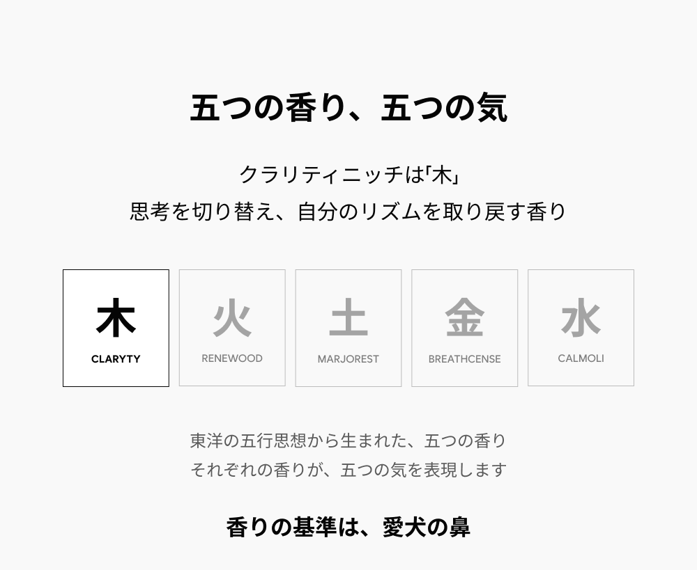 クラリティニッチ
