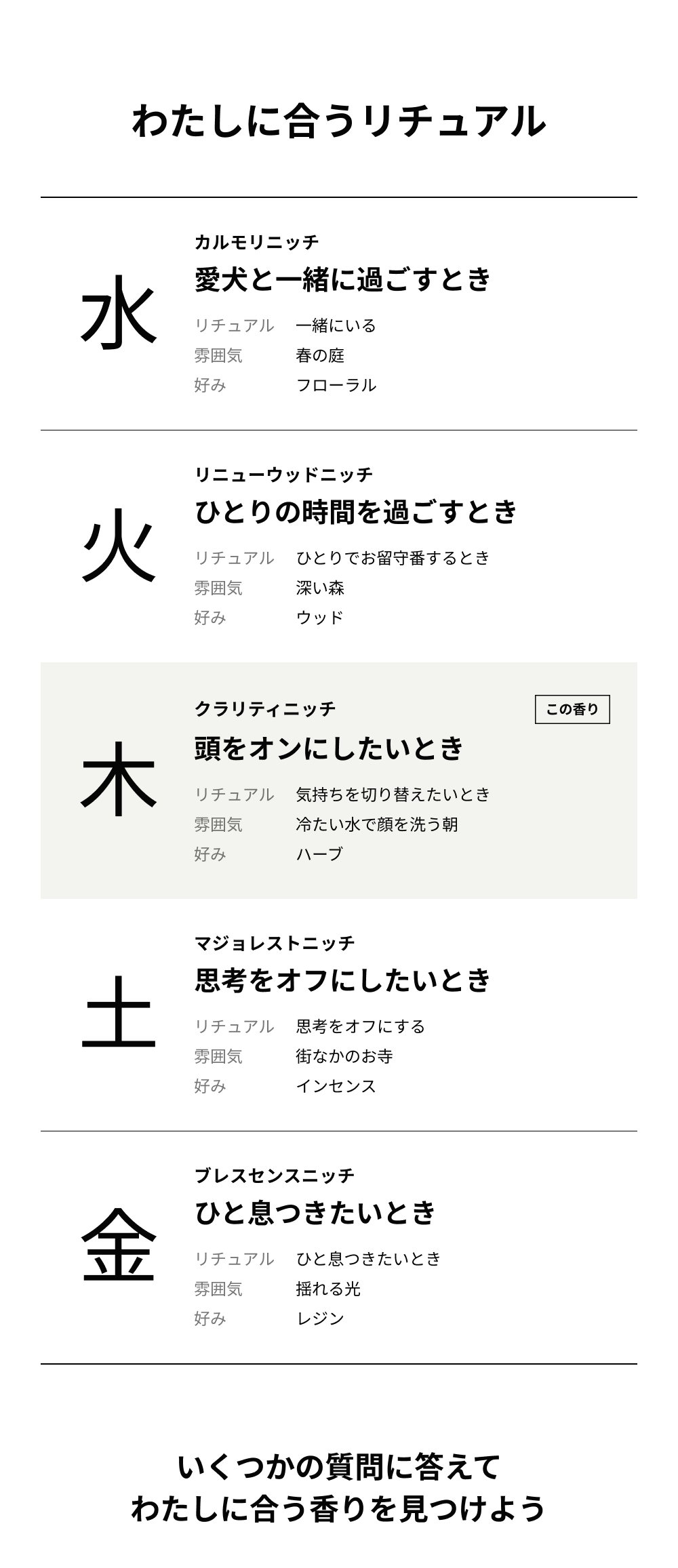 クラリティニッチ