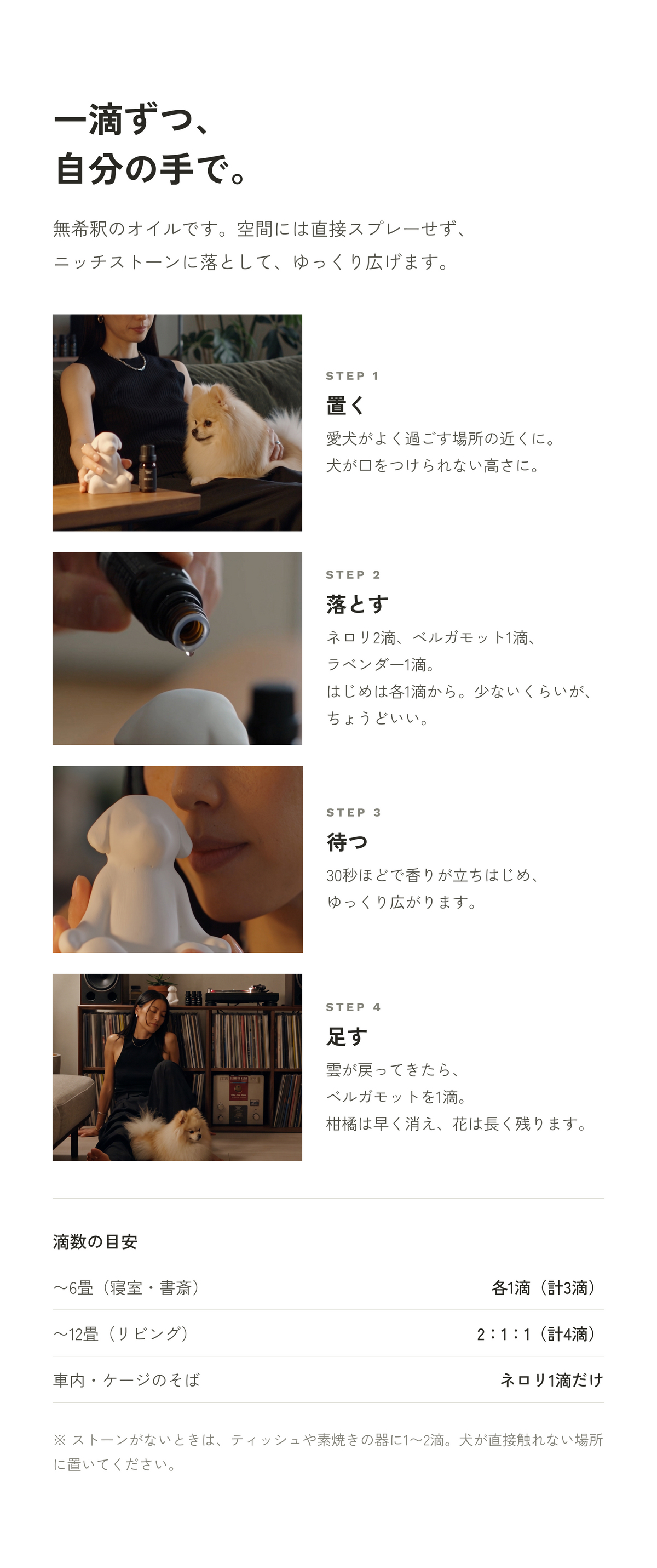 一滴ずつ、自分の手で。使い方