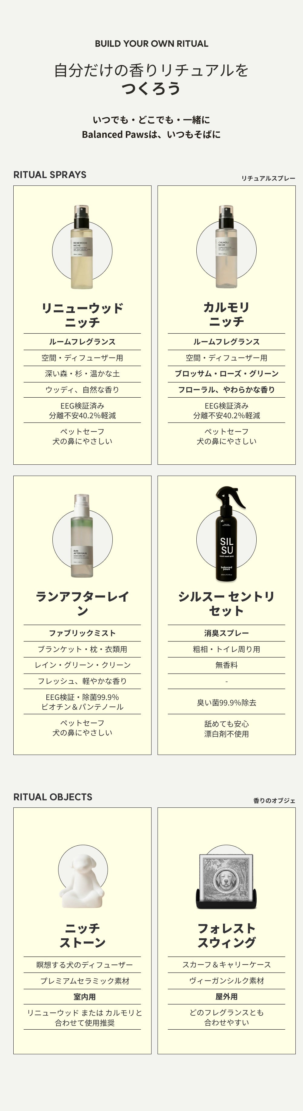 カルモリニッチ カーディフューザーセット