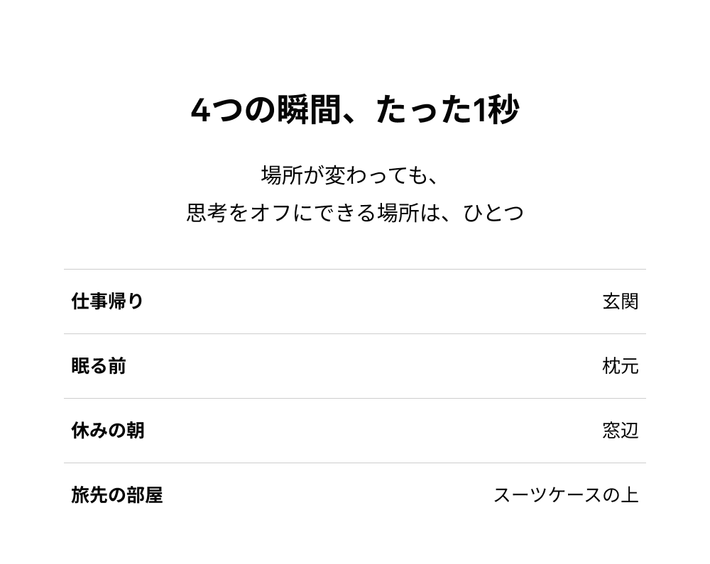 マジョレストニッチ
