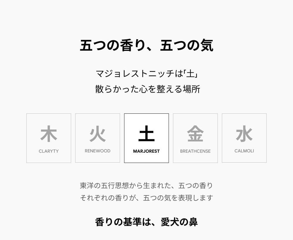 マジョレストニッチ