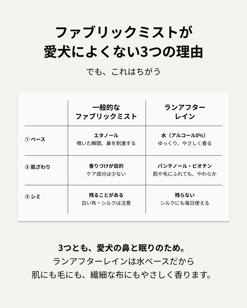 ファブリックミストが愛犬によくない3つの理由