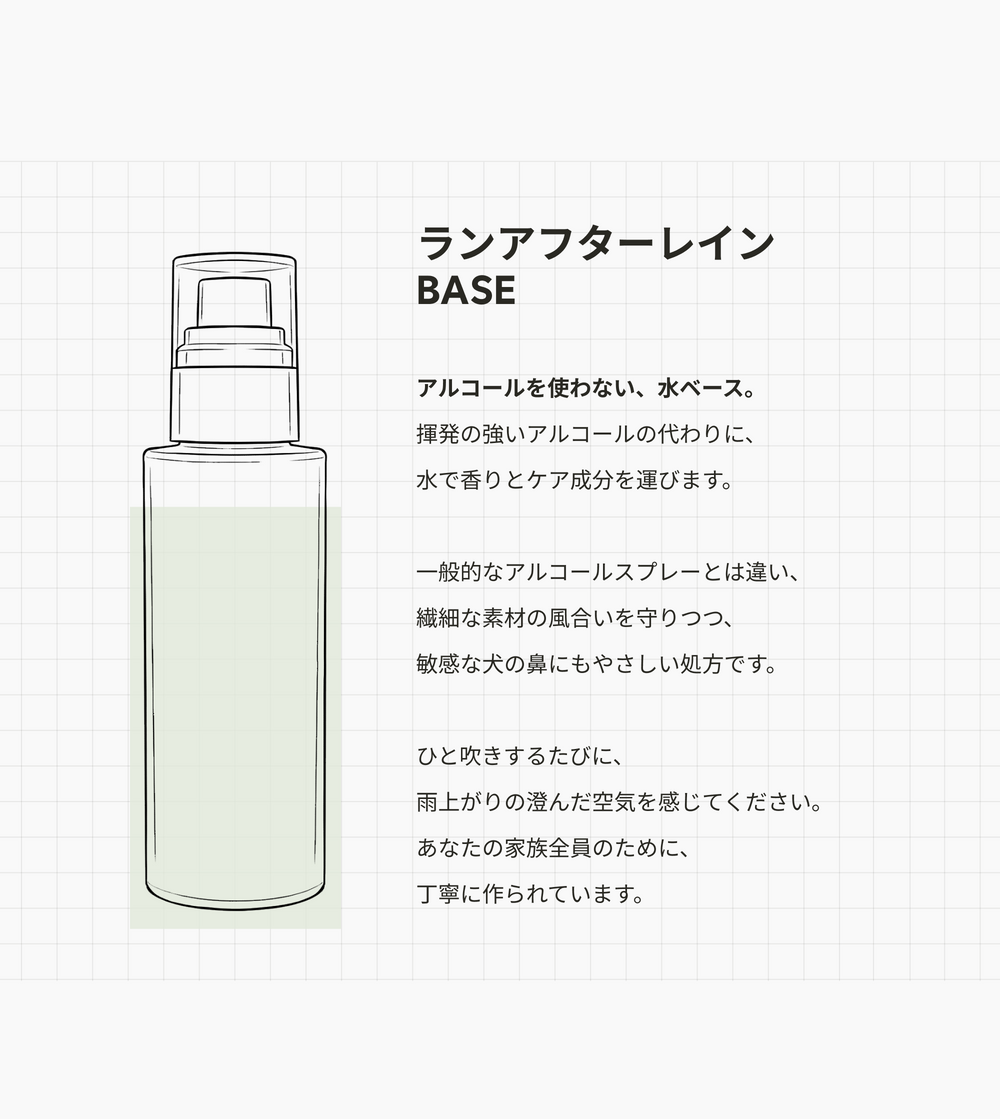 ランアフターレイン 共有ファブリックミスト