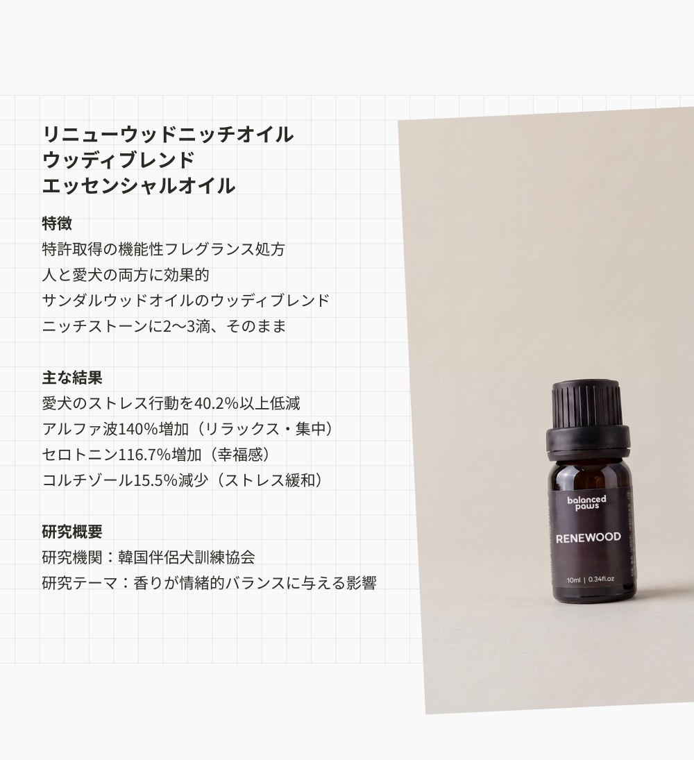 リニューウッドニッチオイル 製品情報