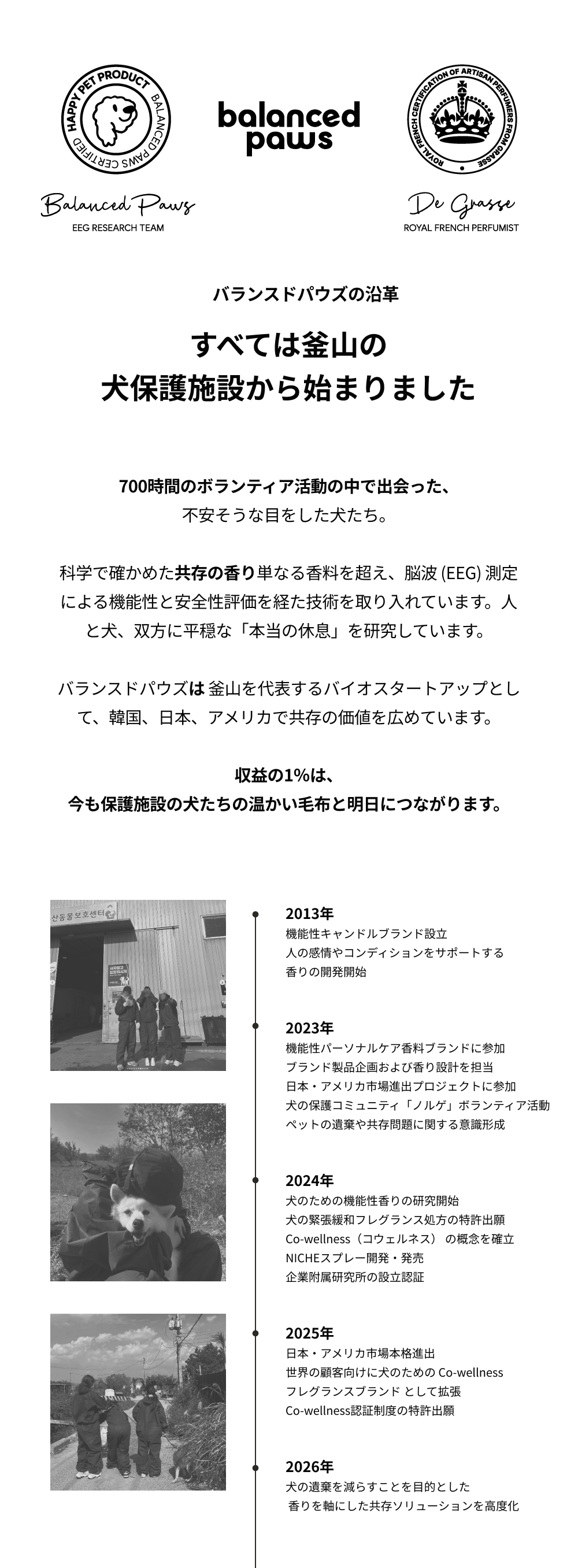 すべては釜山の犬保護施設から始まりました｜バランスドパウズの沿革