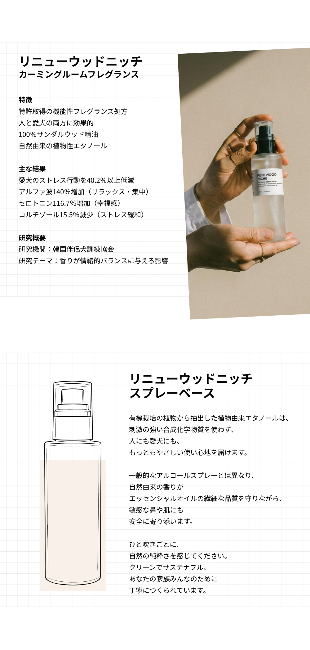 リニューウッドニッチの特徴とスプレーベース