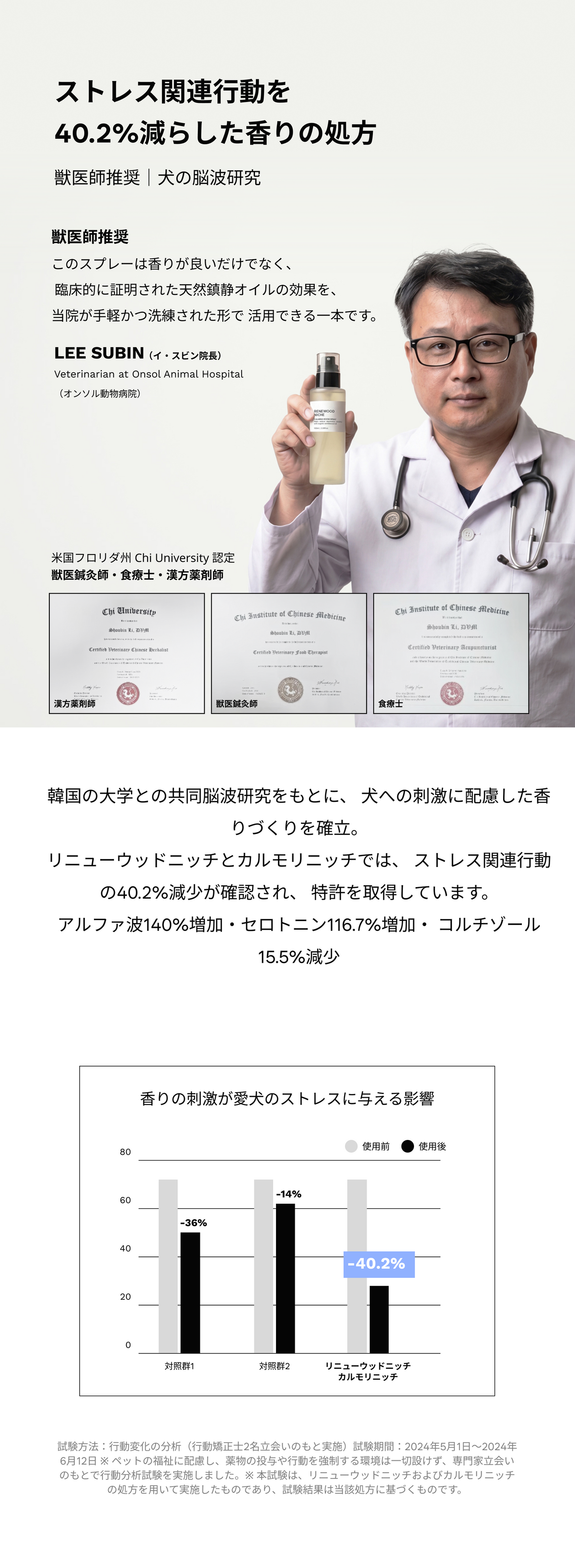 獣医師推奨 犬の脳波研究
