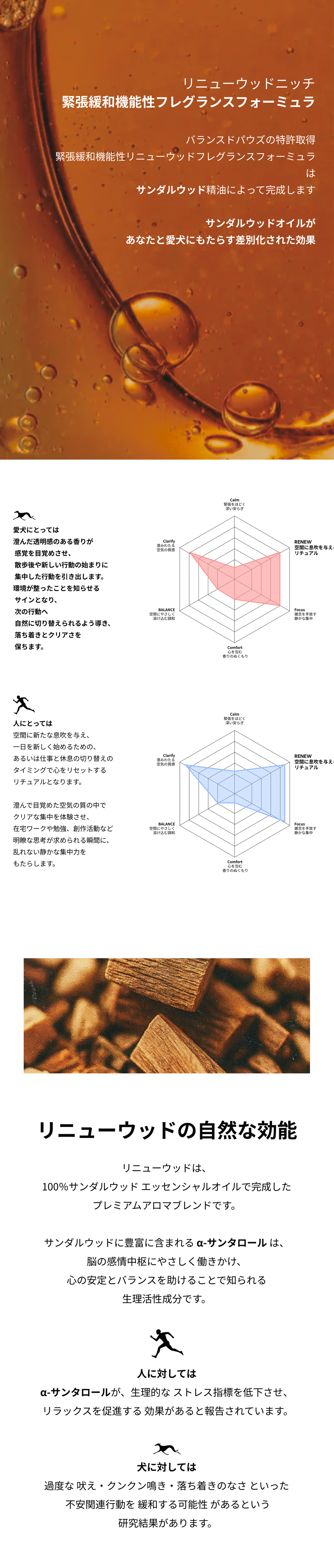 リニューウッドの自然な効能