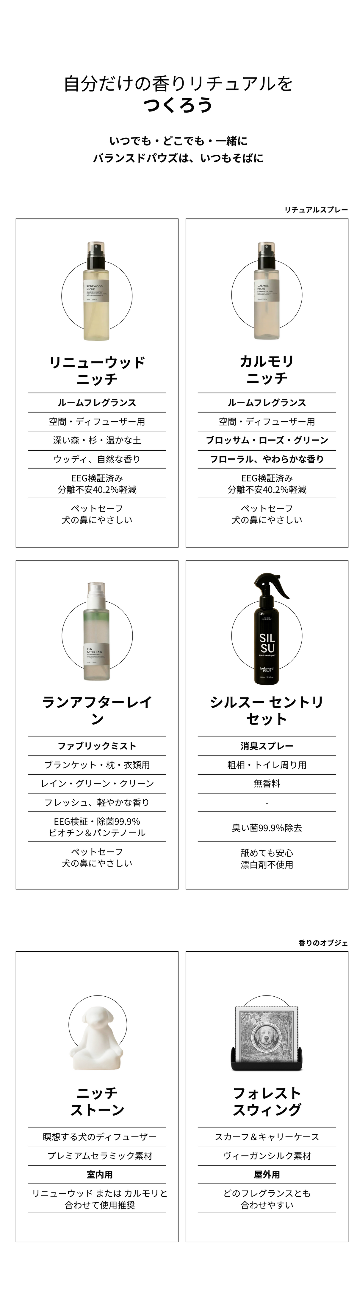 自分だけの香りリチュアルをつくろう